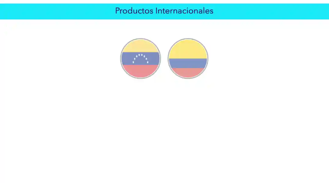 Productos bemovil