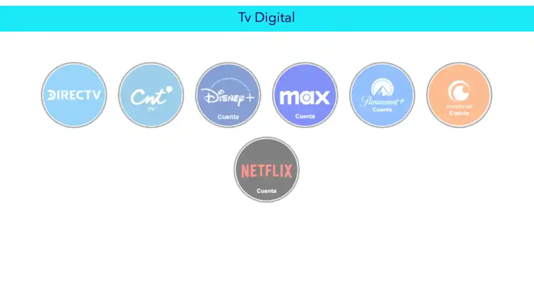 Productos bemovil ecuador